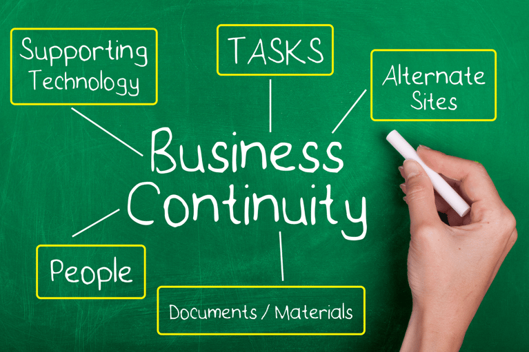 Are Your Backups Really Enough?