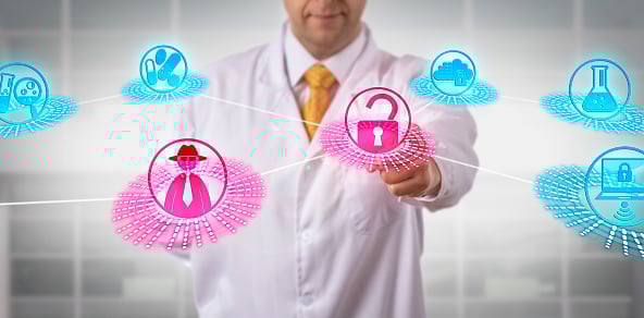 Who are the Real Victims of Healthcare Data Breaches?